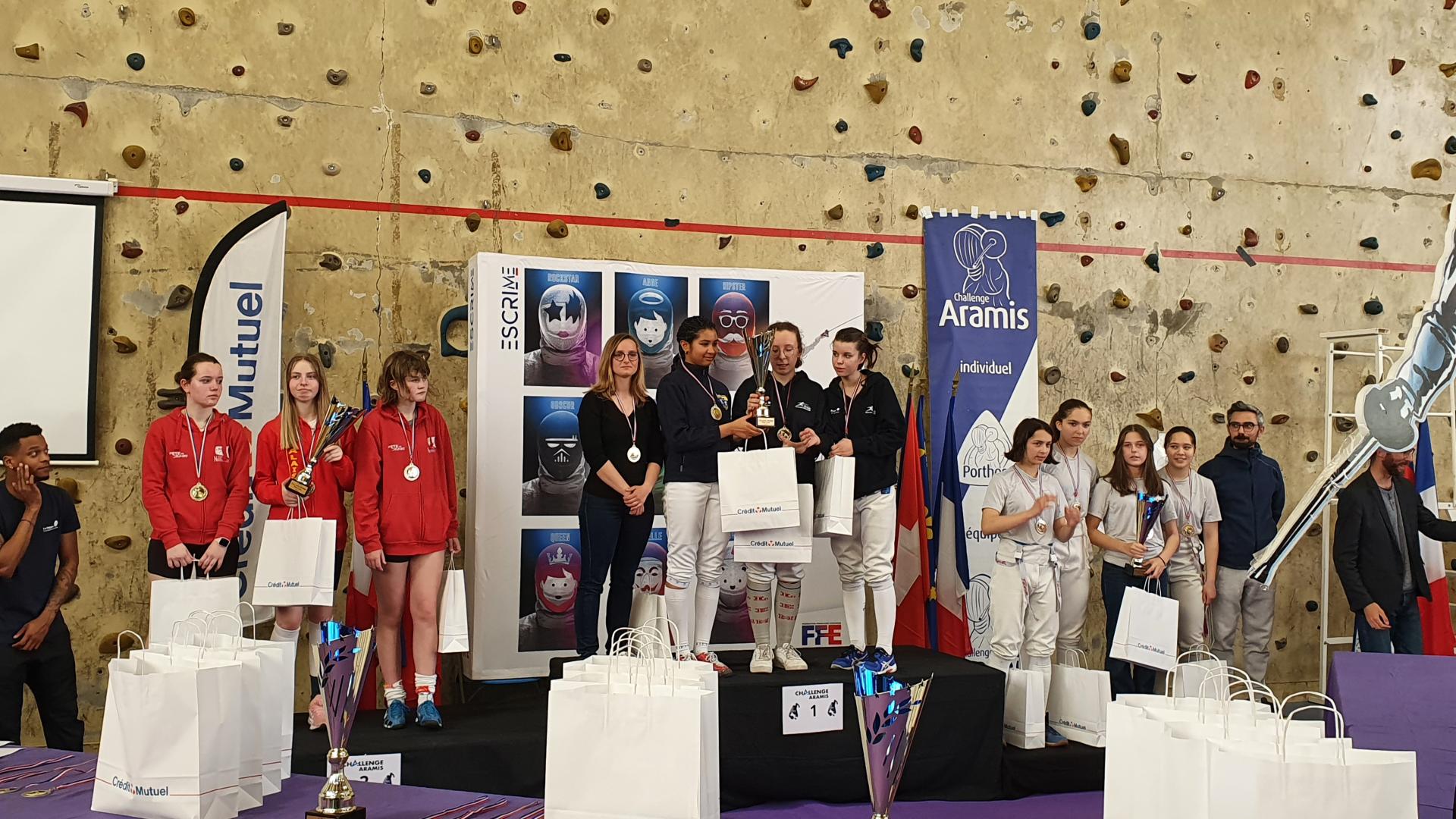 Aramis 2023 podium