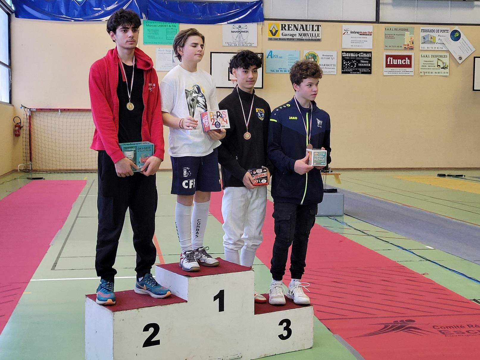 M17 h